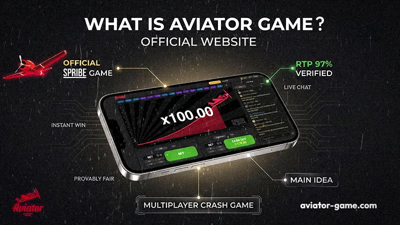 What is Aviator Game Online: Official Aviator Betting Game Interface on Mobile. About Aviator Game Main Idea, RTP 97% and Crash Mechanics for Indian Players (Jahaj Wala Game).